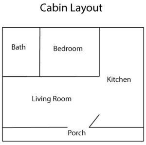 DeSabla Cabin Layout